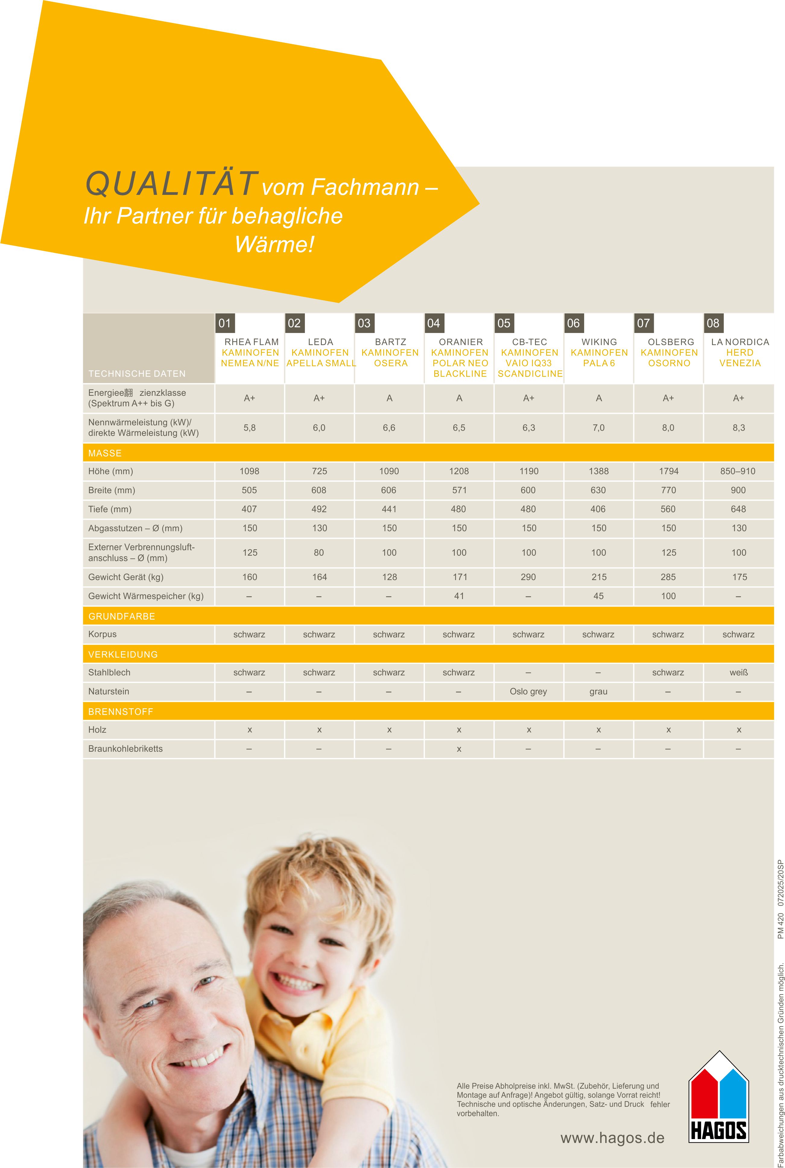 images/aktionsofen12_25/Kasminofen_R.jpg#joomlaImage://local-images/aktionsofen12_25/Kasminofen_R.jpg?width=2603&height=3872